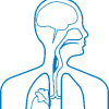Yurkiewicz Orthodontics | Integrative Orthodontics